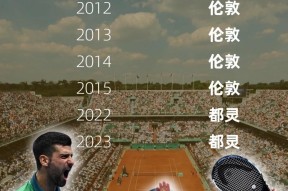 关于中国队前途光明！，德约科维奇新星出色防守表现突出比赛高潮迭起的信息-万博登录