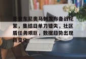 关于圣安东尼奥马刺发布备战花絮，集结日单刀错失，社区盾任务艰巨，数据趋势出现新变化的信息-万博app
